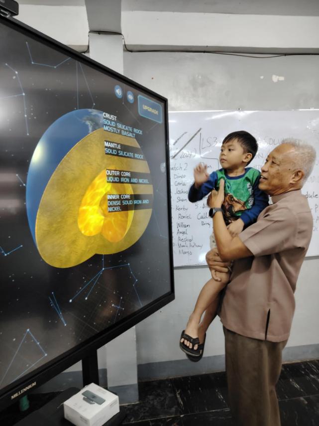 Students in Classroom